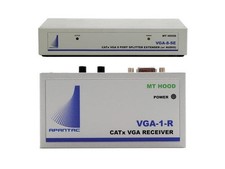 Apantac VGA-SET-4 1x8 VGA