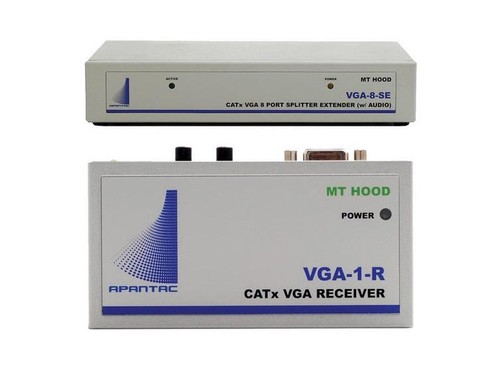 Apantac vga set - apantac, vga-set-4