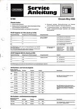 Servizio Manuale di Istruzioni