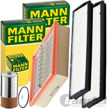 Pacchetto Di Ispezione Mann