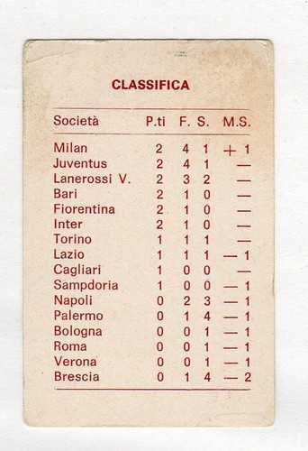 Figurina sagittario calcio - sagittario,