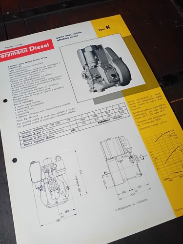 Farymann motore motoren - farymann, k