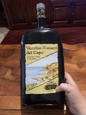 Gadget pubblicitario bottiglia