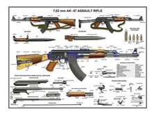 Poster 13 "x 19" Russo AK-47