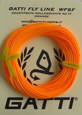 Coda di topo decentrata