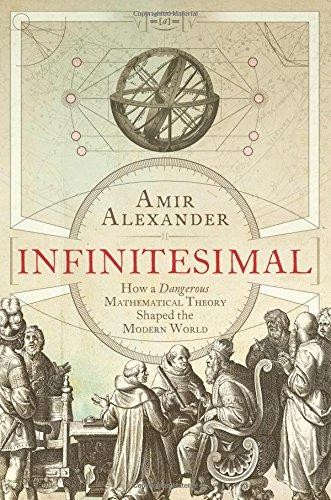 Infinitesimal how dangerous - infinitesimal:,
