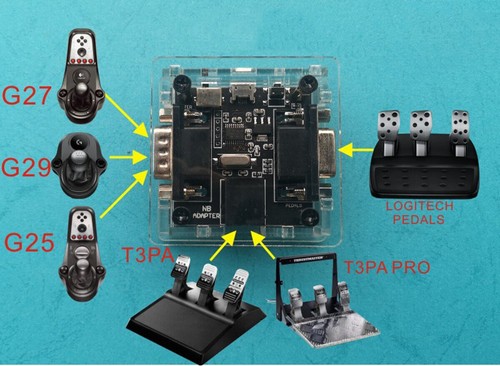 Adattatore usb convertitore - usb,