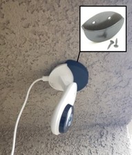 Montaggio a Parete/Soffitto