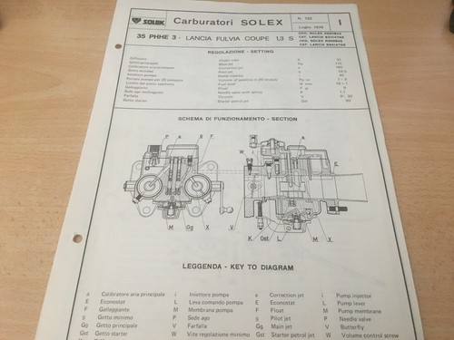 Lancia fulvia coupè - 1.3,