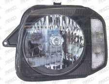 JIMMY ELETTRICO faro destro