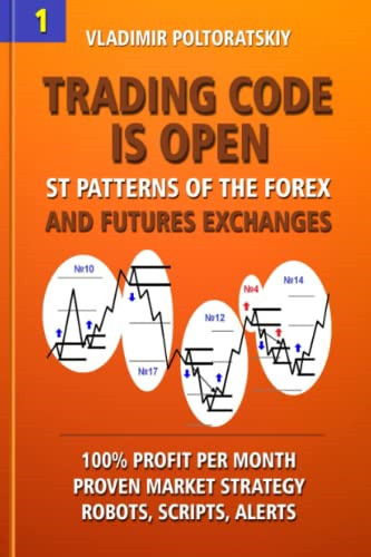 Trading code open st - is, open: