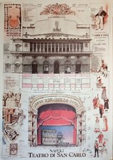 Teatro San Carlo Napoli -