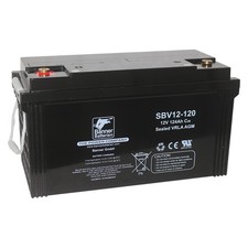 Banner SBV12-120 Stand by Bull