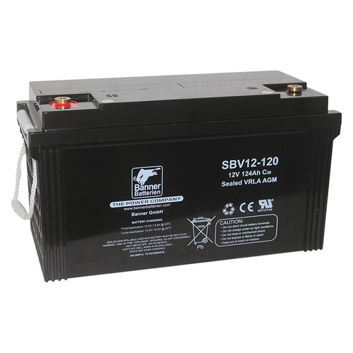Banner sbv12 120 stand - banner, by