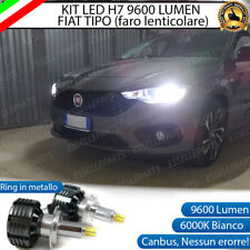 KIT FULL LED H7 6000K CANBUS