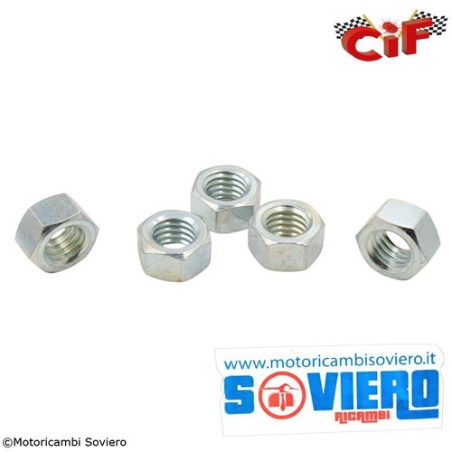 Set dado per - set, cerchio