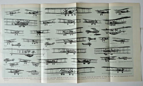 Original 1920s aviation - original,
