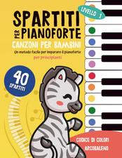40 Spartiti per Pianoforte