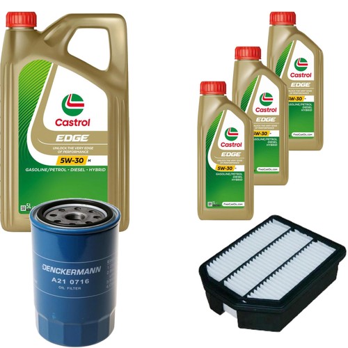 Controllo set castrol edge - controllo,