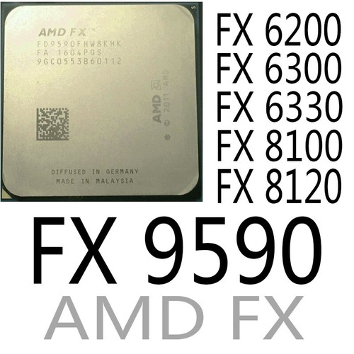 Processore cpu amd - processore, fx