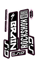 Kit decalcomania forcella