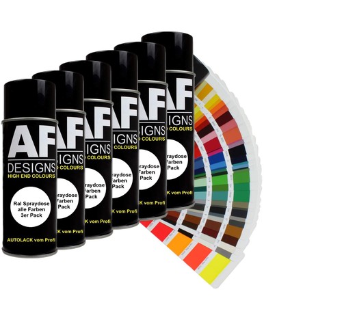 Bomboletta spray vernice - , ral
