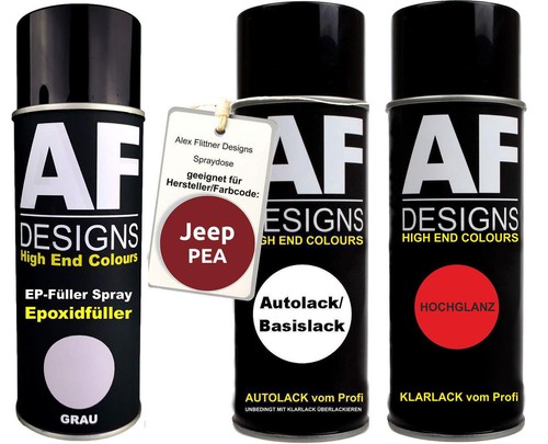 Kit bomboletta spray