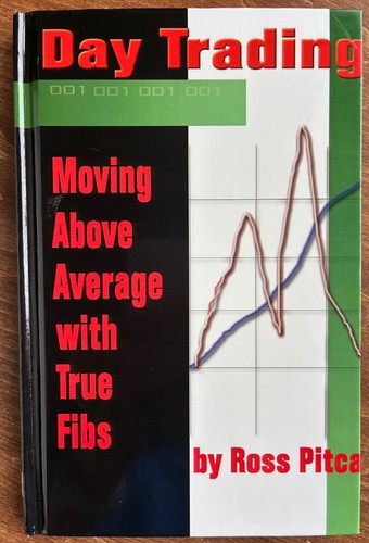 Day trading moving above - day,