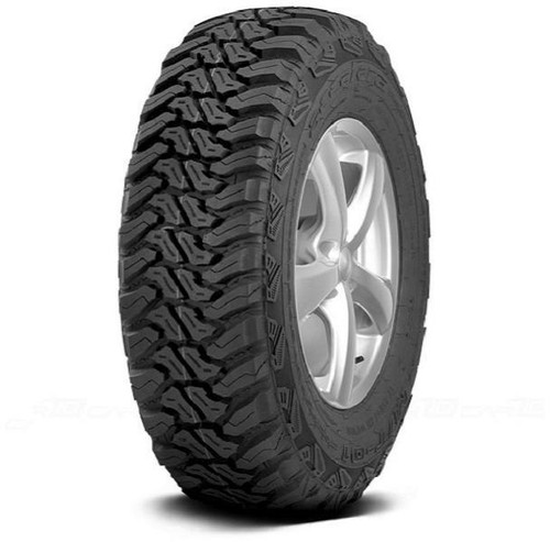Pneumatici gomme estive - pneumatici,