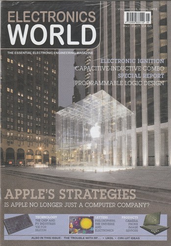 Electronics world may - electronics,