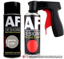 Set manico bombolette spray