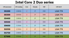 Processore CPU Intel Core 2 Duo E8200 E8300 E8400 E8500 E8600 E6550 E6750 E7500