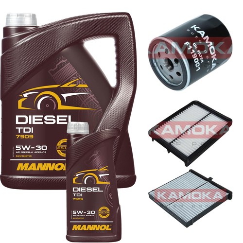 Kit ispezione kamoka mannol - ispezione,