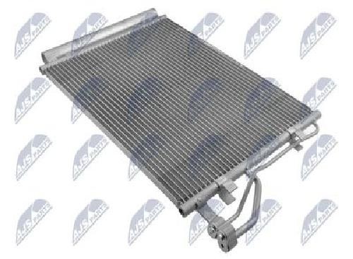 Condensatore climatizzatore