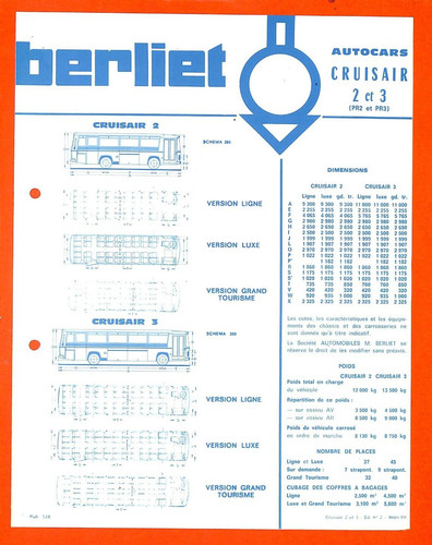 Berliet fiche technique - berliet, /