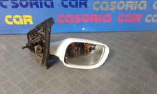 Parafango Anteriore Destro