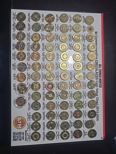 Set monete commemorative - , da