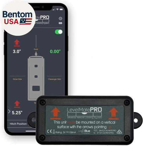 Levelmatepro sistema - sistema, di