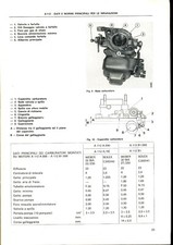 A 112 TUTTI I MODELLI MANUALE RIPARAZIONE OFFICINA SU CD 100 PAGINE