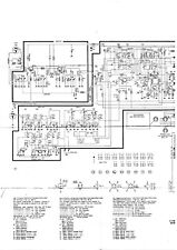 Schemi di servizio per Bang