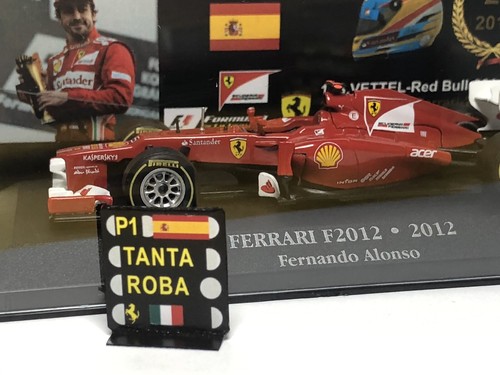 Pitboard - 1:43, f1)