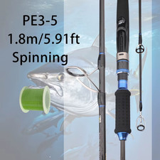 ROLLFISH Canna Da
