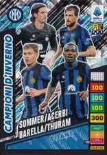 Panini, Titans Calciatori 2024