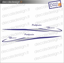 ADESIVI IMBARCAZIONE BARCA