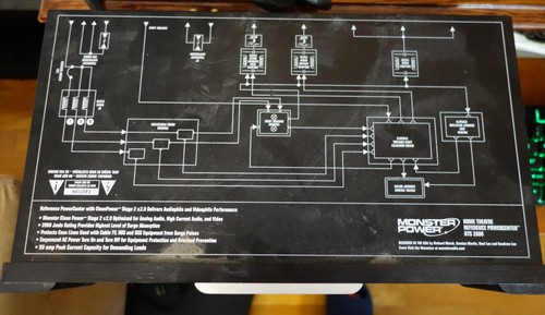 Monster power hts - hts, 2600