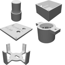 Custodia bot sviluppo - custodia,