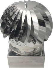 Comignolo Girevole, Cappello