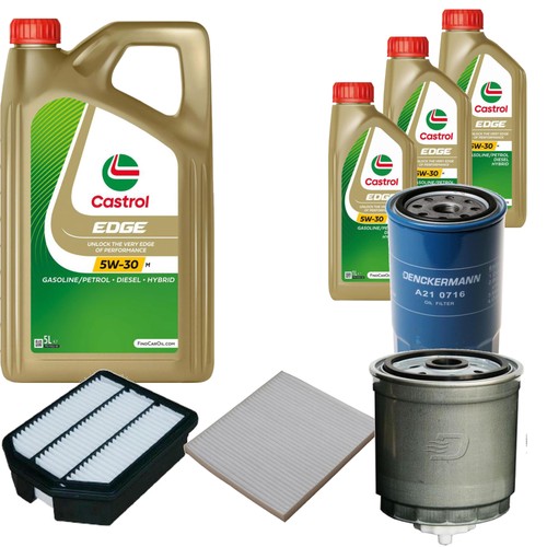 Controllo set castrol edge - set,