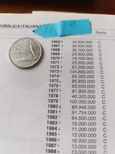 Moneta da 10 lire del 1976