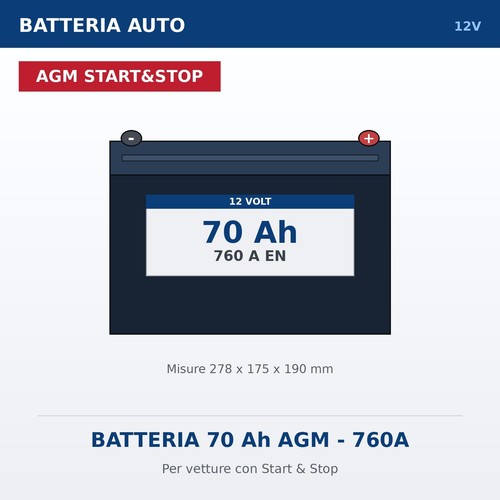 Batteria auto 12v 70ah - batteria,